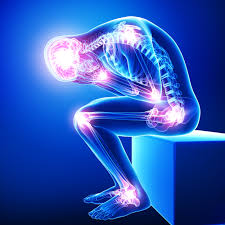 Pain Relief Lotion